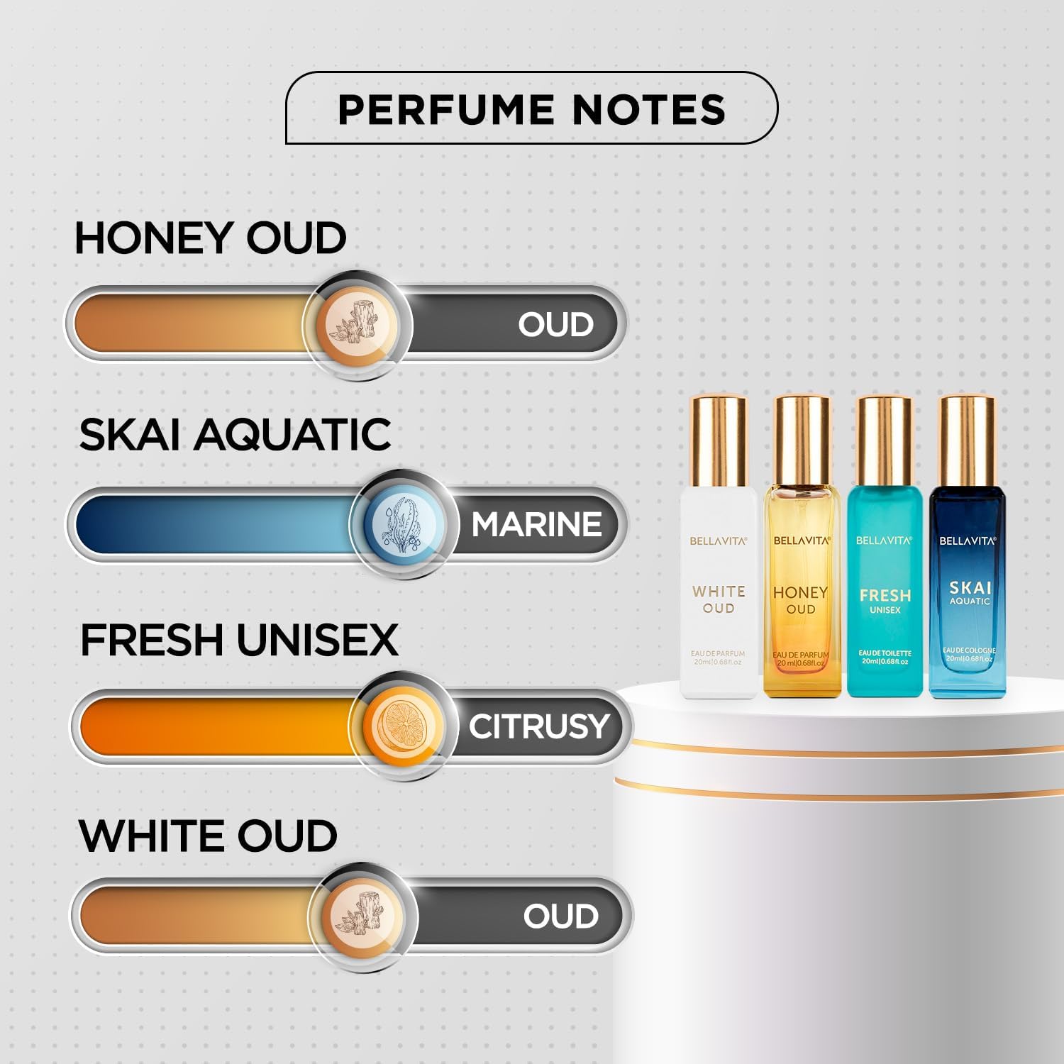 Generic Bella Vita Lüks Unisex - Perfume Fragrance Gift Set incelemesi ve fiyatı