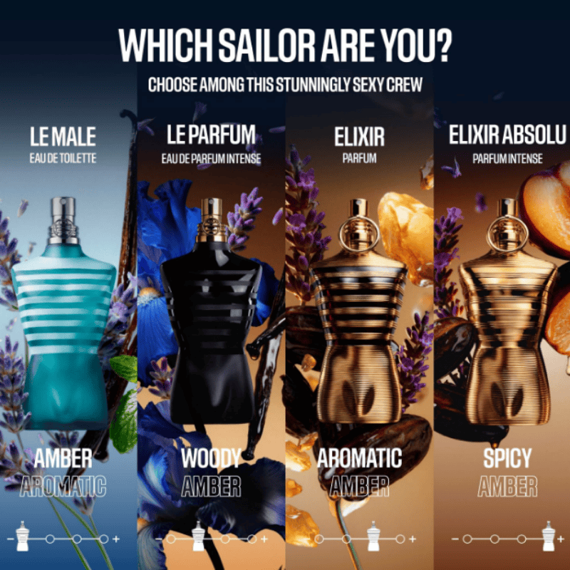 Jean Paul Gaultier Le Beau Le  - Perfume Scent Fragrance incelemesi ve fiyatı