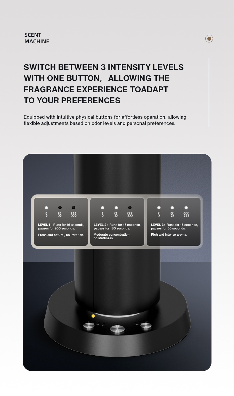 Ev Kokulandırıcı Parfüm Blueto - Perfume Fragrance Essence incelemesi ve fiyatı
