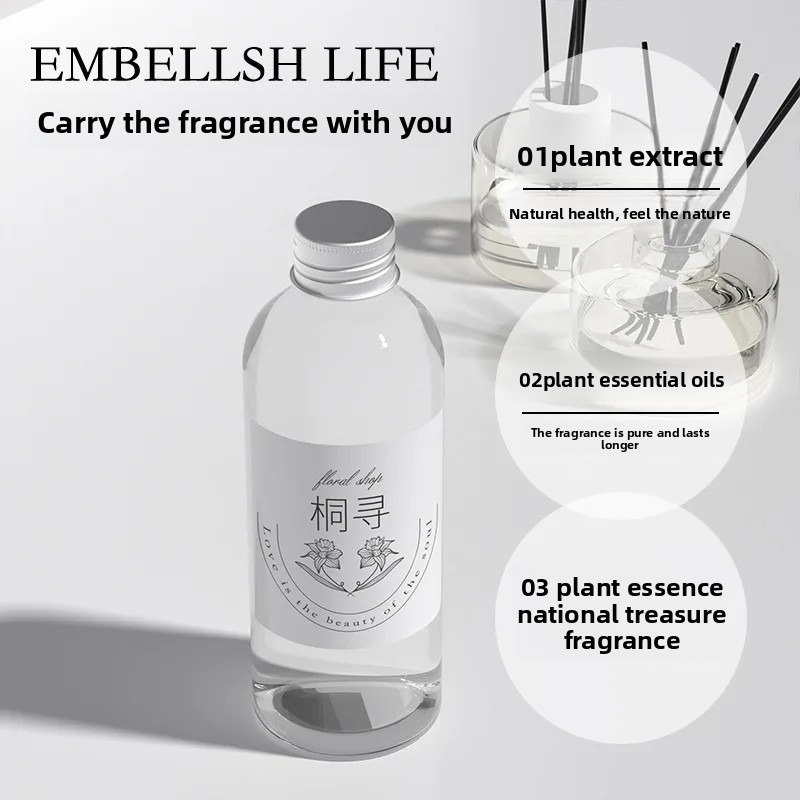 500ml/200ml Aromatik Difüzör İ - Perfume Fragrance Essence incelemesi ve fiyatı
